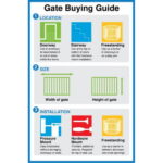(2 pack) Regalo Easy Step® Extra Tall Walk Thru Baby Gate, Age Group 6 to 24 Months