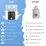 Baby Bottle Warmer, 12-in-1 Fast Milk Warmer W/ Appointment &Timer, 24H Accurate Temperature Control and Auto Shut off, Baby Food Heater w/ LCD Display & BPA-Free, Dual Bottle...