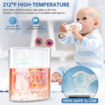 Baby Bottle Warmer, 12-in-1 Fast Milk Warmer W/ Appointment &Timer, 24H Accurate Temperature Control and Auto Shut off, Baby Food Heater w/ LCD Display & BPA-Free, Dual Bottle...