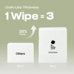 Bc Babycare Sensitive Baby Wipes Unscented, XL Extra Thick,Hypoallergenic,99% Water,480 Wipes,6 Refill Packs