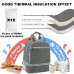 Breast Pump Bag, Spectra Pump Backpack, Pumping Bag for Working Mom, Compatible with Spectra S1, S2, Grey
