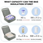 Breast Pump Bag, Spectra Pump Backpack, Pumping Bag for Working Mom, Compatible with Spectra S1, S2, Grey
