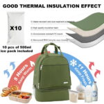 Breast Pump Bag, Spectra Pump Backpack with Pockets for Working Mom, Compatible with Spectra S1, S2, Green