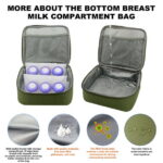 Breast Pump Bag, Spectra Pump Backpack with Pockets for Working Mom, Compatible with Spectra S1, S2, Green