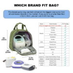 Breast Pump Bag, Spectra Pump Backpack with Pockets for Working Mom, Compatible with Spectra S1, S2, Green