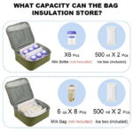Breast Pump Bag, Spectra Pump Backpack with Pockets for Working Mom, Compatible with Spectra S1, S2, Green