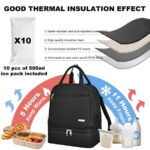 Breast Pump Bag, Spectra Pump Backpack with Pockets for Working Mom, Compatible with Spectra S1, S2, Black