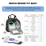 Breast Pump Bag, Spectra Pump Backpack with Pockets for Working Mom, Compatible with Spectra S1, S2, Black