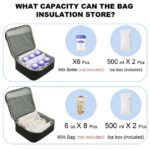 Breast Pump Bag, Spectra Pump Backpack with Pockets for Working Mom, Compatible with Spectra S1, S2, Black