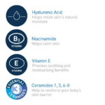 CeraVe Baby Lotion, Lightweight Moisturizing Face & Body Lotion for Baby and Toddler, 16 oz