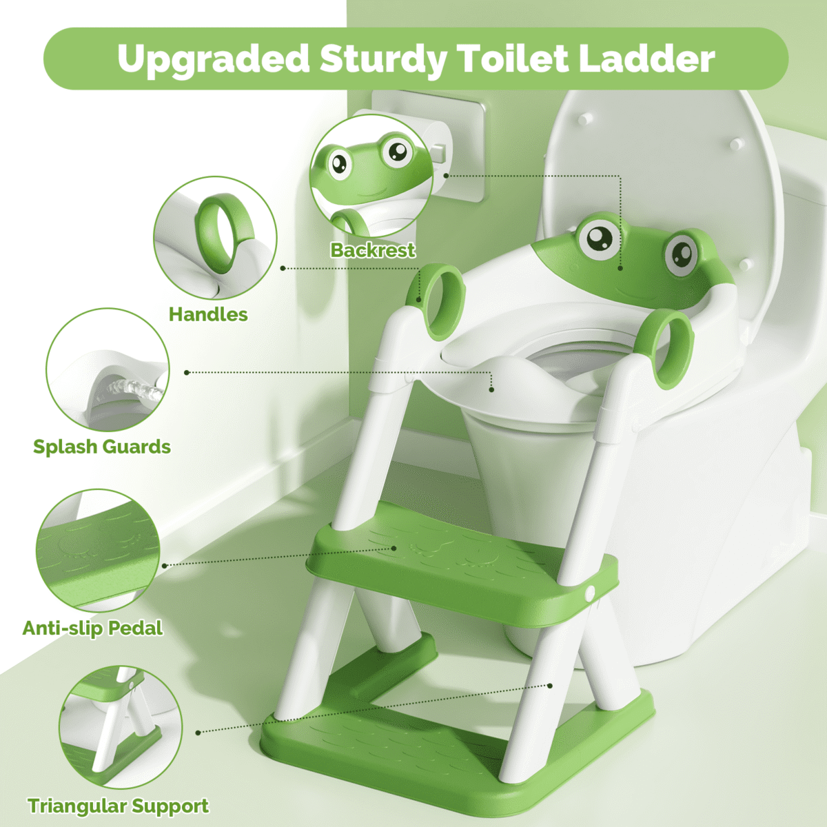 COOSEYA 2 in 1 Potty Training Toilet with Step Stool for Toddlers,Baby Seat with Splash Guard and Anti-Slip Pad (Frog/Green)