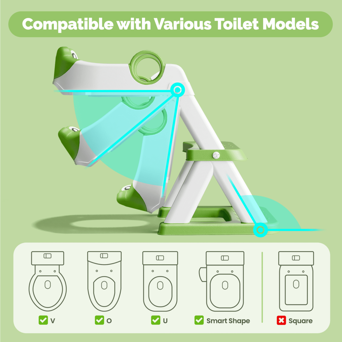 COOSEYA 2 in 1 Potty Training Toilet with Step Stool for Toddlers,Baby Seat with Splash Guard and Anti-Slip Pad (Frog/Green)