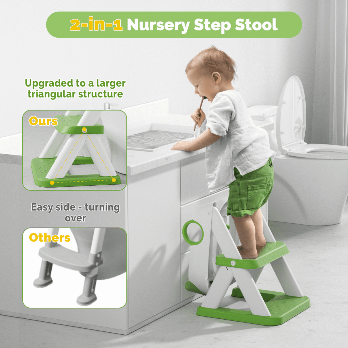 COOSEYA 2 in 1 Potty Training Toilet with Step Stool for Toddlers,Baby Seat with Splash Guard and Anti-Slip Pad (Frog/Green)