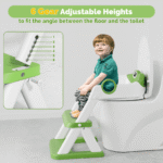COOSEYA 2 in 1 Potty Training Toilet with Step Stool for Toddlers,Baby Seat with Splash Guard and Anti-Slip Pad (Frog/Green)