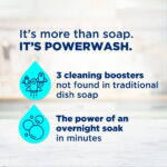 Dawn Powerwash Spray, Dish Soap, Dishwashing Liquid, Pumpkin Spice, 1 Starter Kit, 16 fl oz