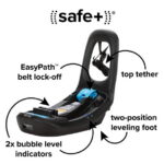 Diono LiteClik 30 RXT Infant Car Seat and Base, Purple Wildberry