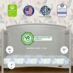 Dream on Me Twinkle 5" 88 Coil Crib & Toddler Mattress, Blue Clouds, Greenguard Gold Certified