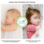 Dream on Me Twinkle 5" 88 Coil Crib & Toddler Mattress, Blue Clouds, Greenguard Gold Certified