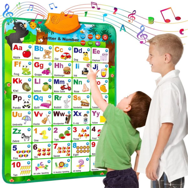 Electronic Alphabet Poster Toddler Toys, Interactive Toys Alphabet Wall Chart, ABC Chart for Toddlers, Montessori Learning Toys for 1 2 3 4 Years Old