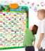 Electronic Alphabet Poster Toddler Toys, Interactive Toys Alphabet Wall Chart, ABC Chart for Toddlers, Montessori Learning Toys for 1 2 3 4 Years Old