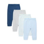 Garanimals Newborn Baby Boy Layette Shower Gift Set, 20-Piece, Newborn-6/9 Months