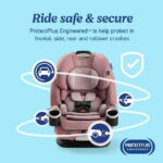 Graco 4Ever DLX 4-in-1 Car Seat