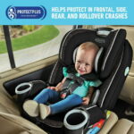 Graco 4Ever DLX 4-in-1 Car Seat