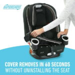 Graco 4Ever DLX 4-in-1 Car Seat