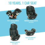 Graco 4Ever® DLX 4-in-1 Car Seat
