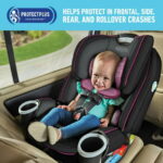 Graco 4Ever® DLX 4-in-1 Car Seat