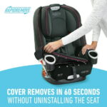 Graco 4Ever® DLX 4-in-1 Car Seat