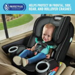 Graco 4Ever DLX 4-in-1 Convertible Car Seat, Fairmont, Black