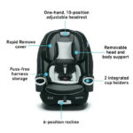 Graco 4Ever DLX 4-in-1 Convertible Car Seat, Fairmont, Black