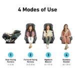 Graco 4Ever DLX SnugLock 4-in-1 Car Seat