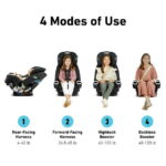 Graco 4Ever DLX SnugLock 4-in-1 Car Seat