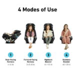 Graco 4Ever DLX SnugLock 4-in-1 Car Seat