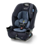 Graco SlimFit 3-in-1 Car Seat