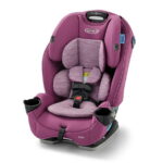 Graco SlimFit 3-in-1 Car Seat