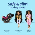 Graco SlimFit 3-in-1 Car Seat