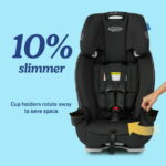 Graco SlimFit 3-in-1 Car Seat