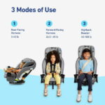 Graco SlimFit LX 3-in-1 Convertible Car Seat, Shaw Gray