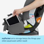 Graco SlimFit LX 3-in-1 Convertible Car Seat, Shaw Gray