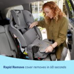Graco SlimFit LX 3-in-1 Convertible Car Seat, Shaw Gray