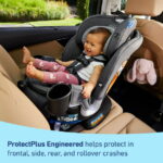 Graco Turn2Me 3-in-1 Car Seat, Rotating Convertible Car Seat, Easy Installation, Cambridge