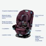 Graco Turn2Me 3-in-1 Car Seat, Rotating Convertible Car Seat, Easy Installation, London
