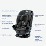 Graco Turn2Me 3-in-1 Car Seat, Rotating Convertible Car Seat, Easy Installation, Manchester