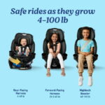 Graco Turn2Me 3-in-1 Infant Toddler Car Seat, Cambridge, 1 Count