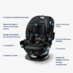 Graco Turn2Me 3-in-1 Infant Toddler Car Seat, Cambridge, 1 Count
