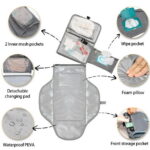 LANNEY Changing Pad, Travel Portable Changing Mat with Shoulder Strap, Shower Gifts for Baby