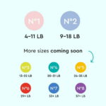 LILLYDOO Baby Diapers Skinfriendly Size 1 (4-11 lbs), 72 Count (Select for More Options)